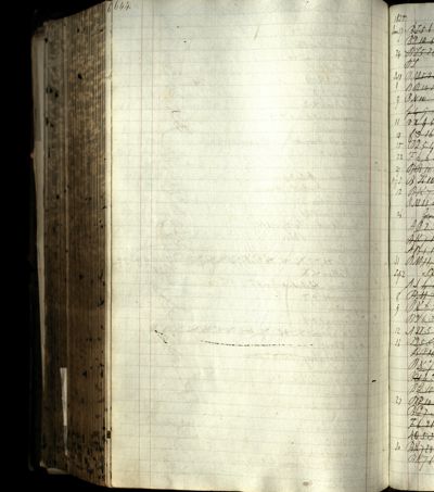 Page 688 (0 records)