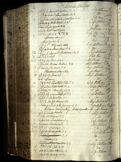 Page 690 (0 records)