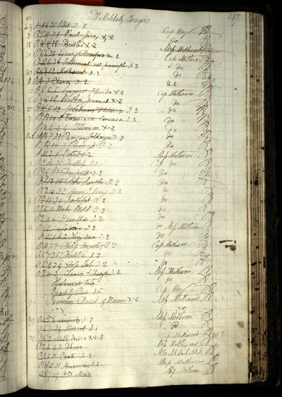 Page 691 (0 records)