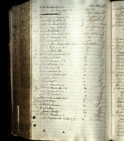 Page 692 (0 records)