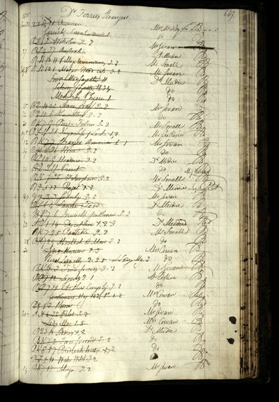 Page 693 (0 records)