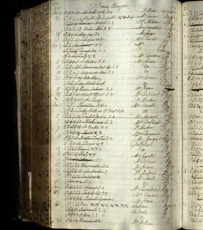 Page 694 (0 records)