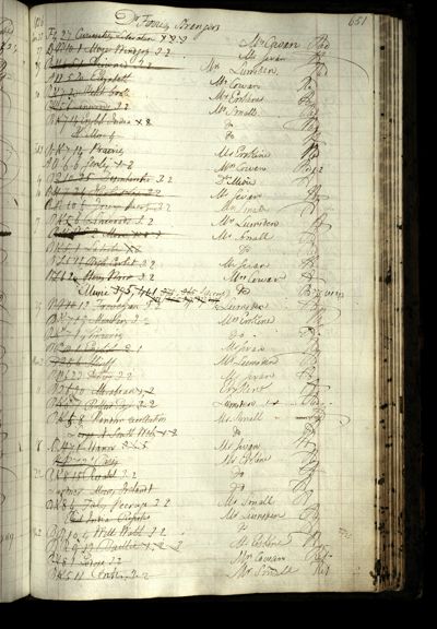 Page 695 (0 records)