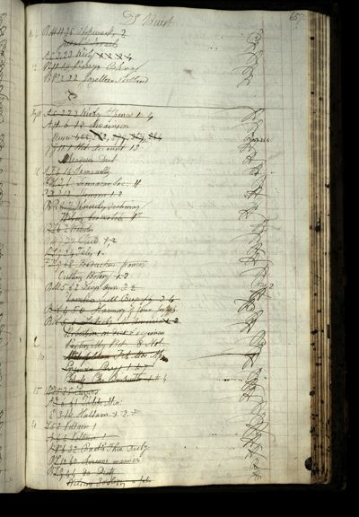 Page 701 (0 records)