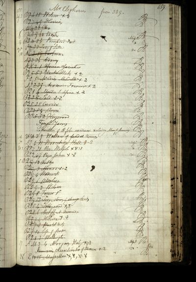 Page 703 (0 records)