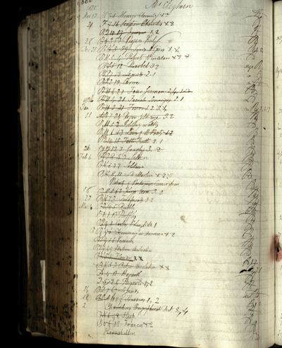 Page 706 (0 records)