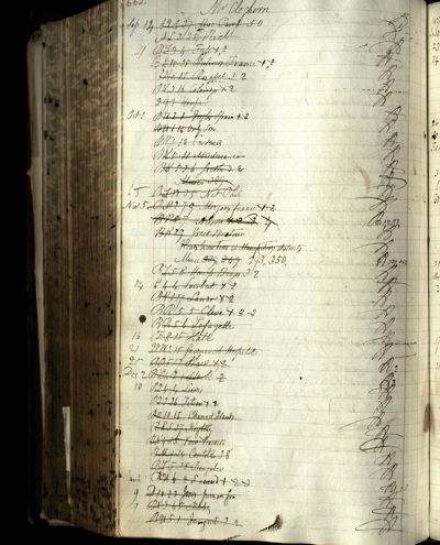 Page 708 (0 records)