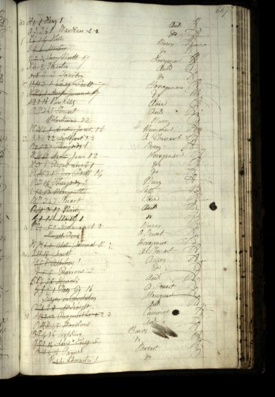 Page 713 (0 records)
