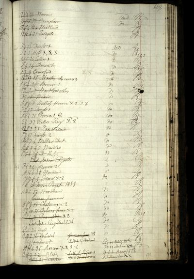 Page 715 (0 records)