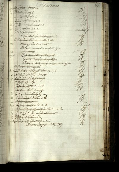 Page 723 (0 records)