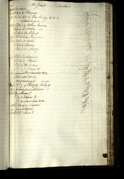 Page 725 (0 records)