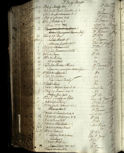 Page 728 (0 records)