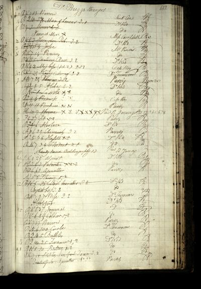 Page 729 (0 records)
