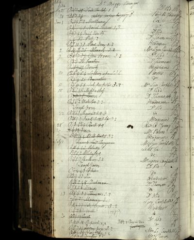 Page 730 (0 records)