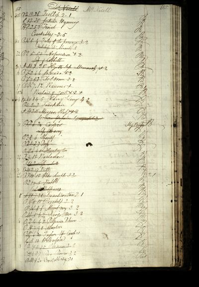 Page 731 (0 records)