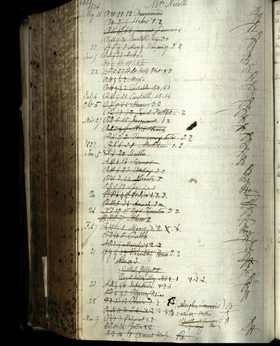 Page 732 (0 records)