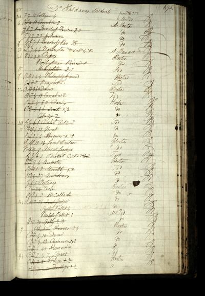 Page 741 (0 records)