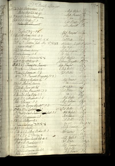 Page 745 (0 records)