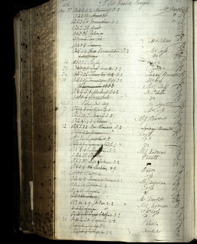Page 748 (0 records)