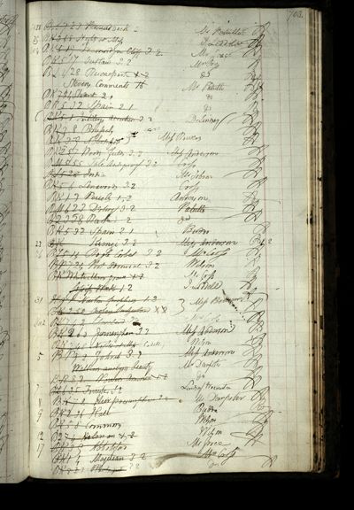 Page 749 (0 records)