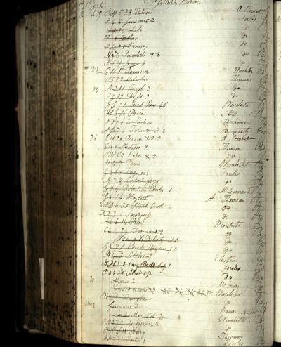 Page 757 (0 records)