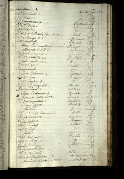 Page 758 (0 records)