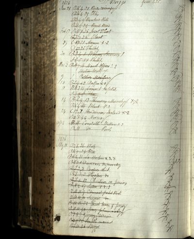 Page 763 (0 records)