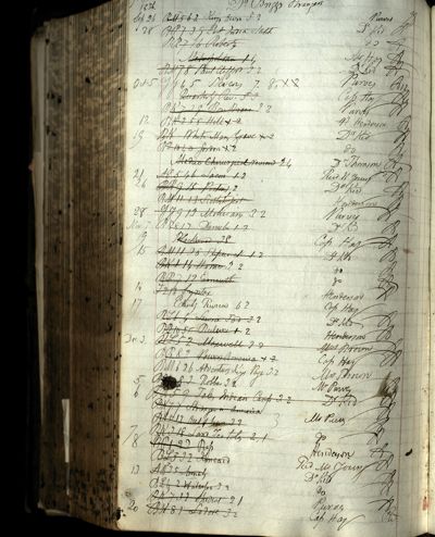 Page 765 (0 records)