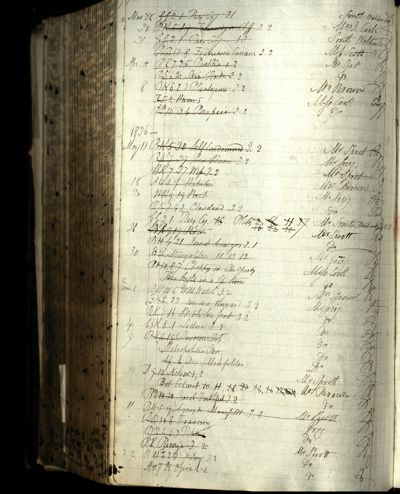 Page 769 (0 records)