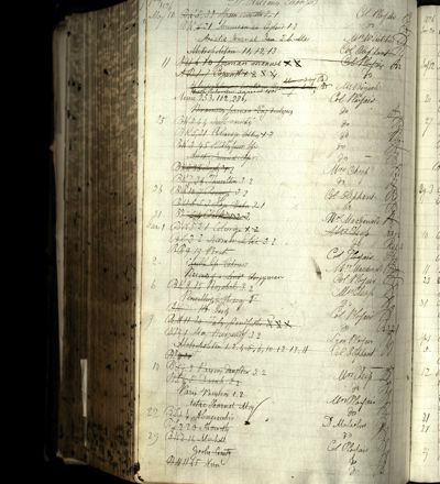 Page 775 (0 records)