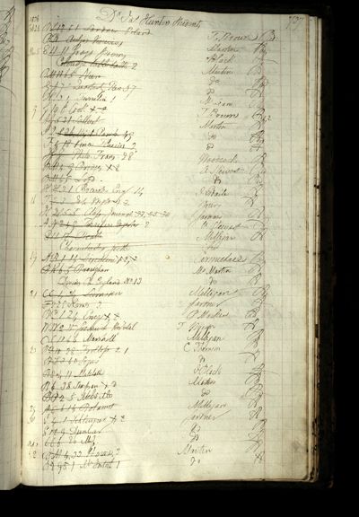 Page 778 (0 records)