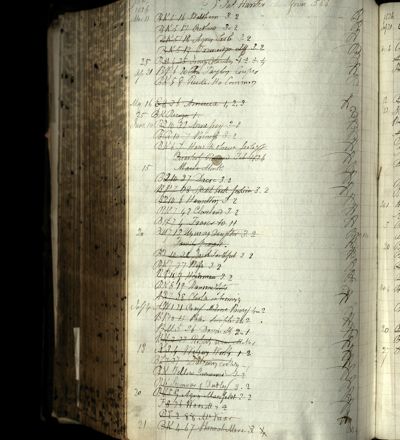 Page 781 (0 records)