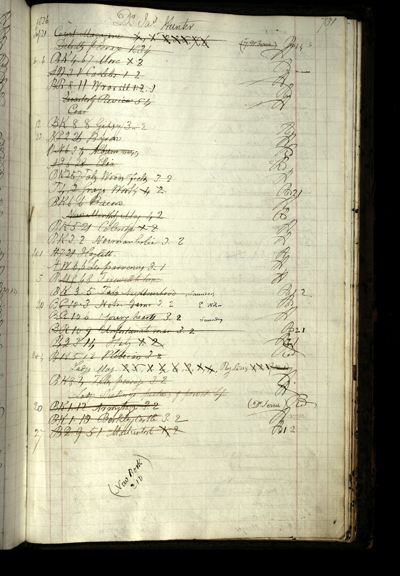 Page 782 (0 records)