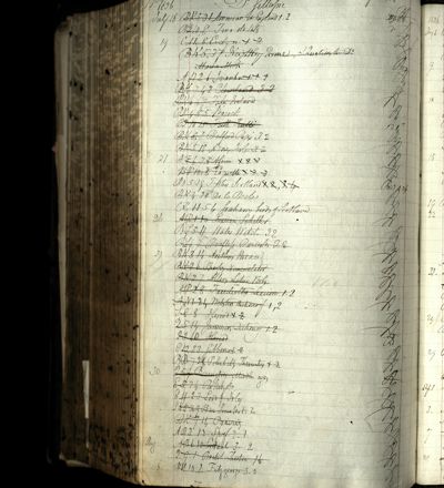 Page 785 (0 records)
