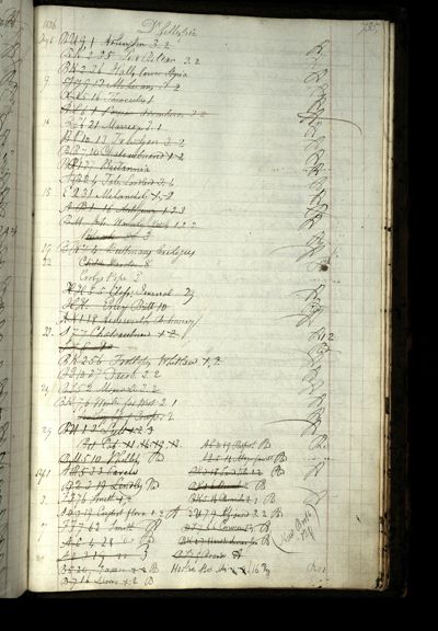 Page 786 (0 records)