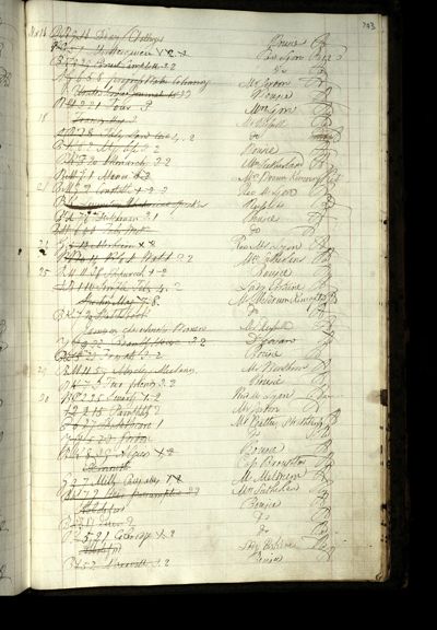 Page 796 (0 records)