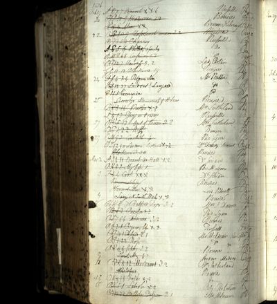 Page 797 (0 records)
