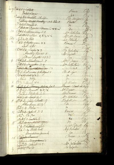 Page 798 (0 records)
