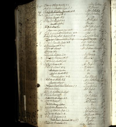 Page 799 (0 records)