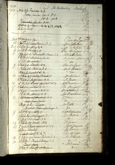 Page 800 (0 records)