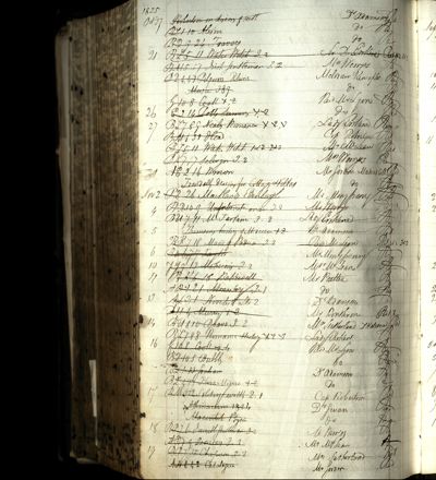 Page 801 (0 records)