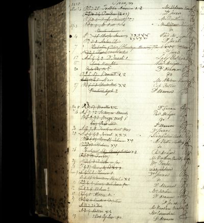 Page 805 (0 records)
