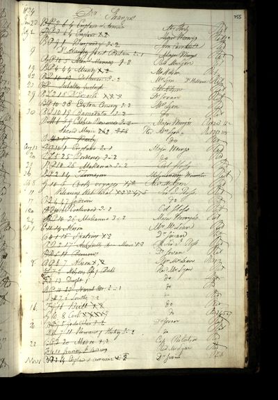 Page 808 (0 records)