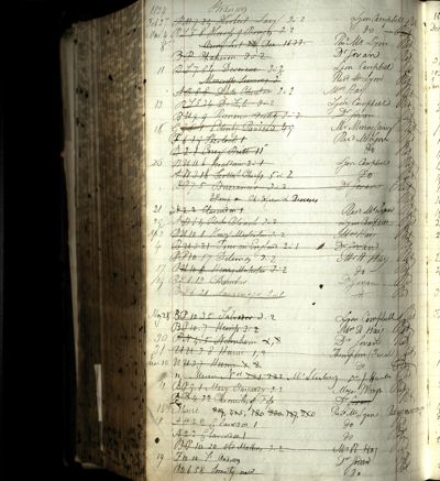 Page 809 (0 records)