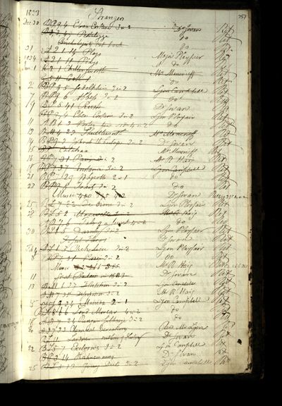 Page 810 (0 records)