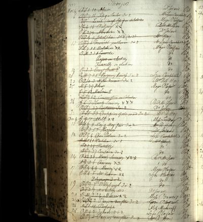 Page 811 (0 records)