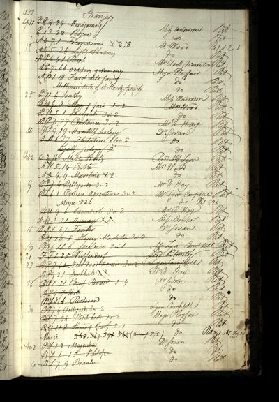 Page 812 (0 records)