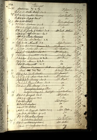 Page 814 (0 records)
