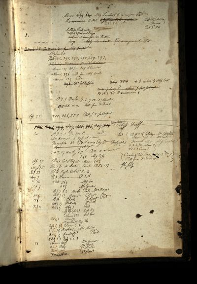 Page 816 (0 records)