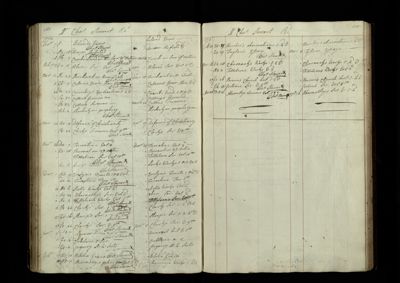 Page 180-181 (36 records)